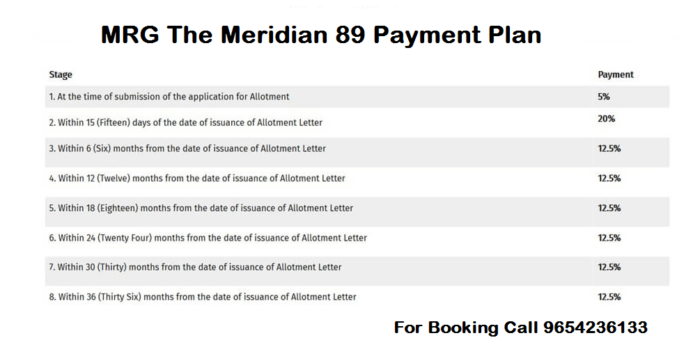Paradise Consulting MRG The Meridian 89